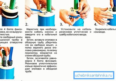 Інструкція із встановлення Інструкція із встановлення