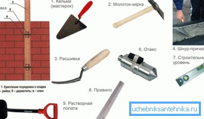 Інструменти для роботи Інструменти для роботи