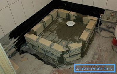 із цегли із цегли