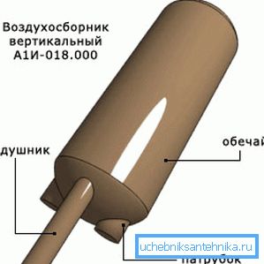 Виріб вертикального типу з еліптичних привареним днищем Виріб вертикального типу з еліптичних привареним днищем
