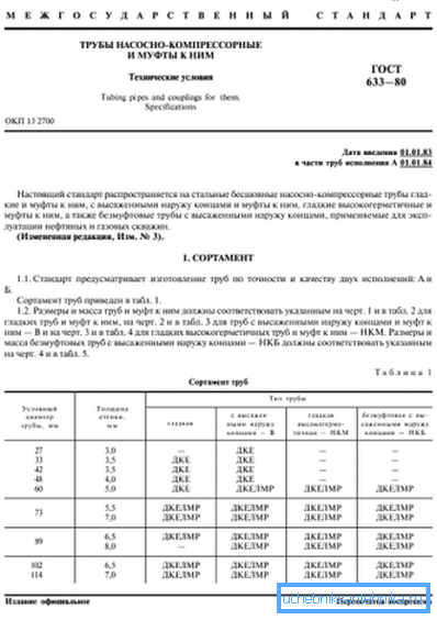 Вироби повинні відповідати стандарту. Вироби повинні відповідати стандарту.