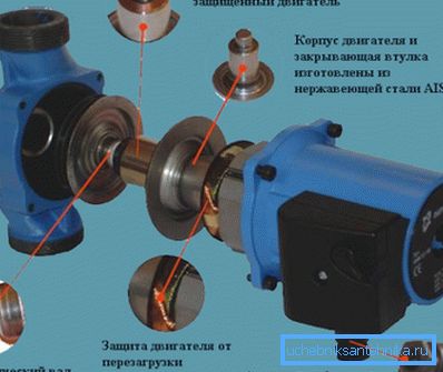 Відомі виробники використовують найсучасніші технології для покращення взаємодії своїх виробів Відомі виробники використовують найсучасніші технології для покращення взаємодії своїх виробів