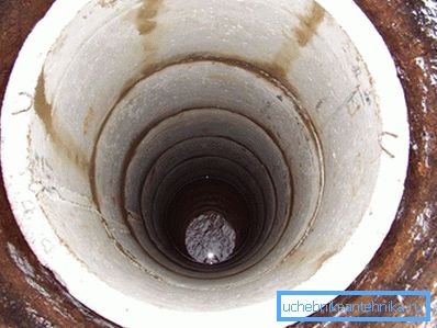 Як побудувати колодязь Як побудувати колодязь
