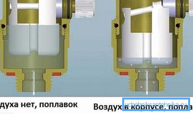 Як працює автоматичний ду 20 Як працює автоматичний ду 20