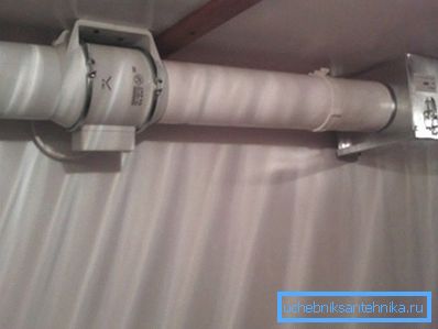 Як зробити вентиляцію в курнику примусового типу Як зробити вентиляцію в курнику примусового типу