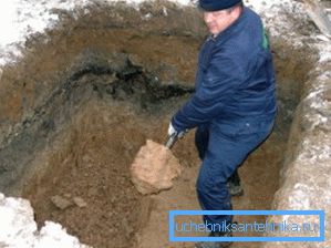 Як спорудити яму без дна Як спорудити яму без дна