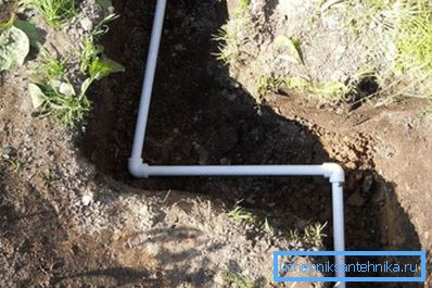 Як викопати траншею під водогін своїми руками складної форми Як викопати траншею під водогін своїми руками складної форми