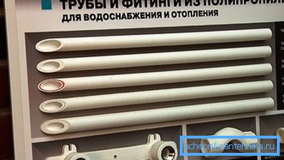 3935 Які труби є на ринку