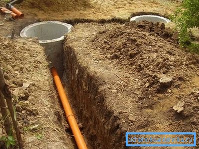 Каналізаційні колодязі. Каналізаційні колодязі.