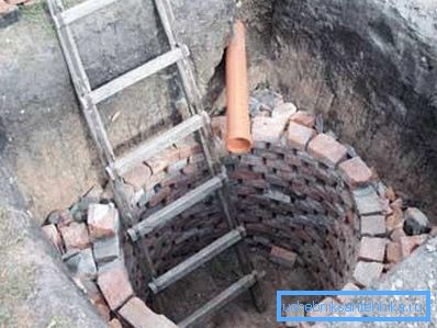 Цегляна кладка Цегляна кладка