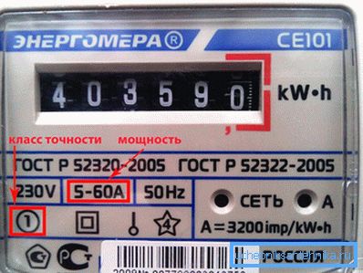 2085 Клас точності