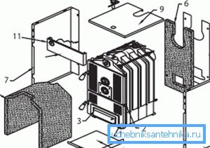 Конструкція котла Protherm Bober Конструкція котла Protherm Bober