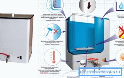 Конструкція моделі з трубчастим електронагрівачем. Конструкція моделі з трубчастим електронагрівачем.