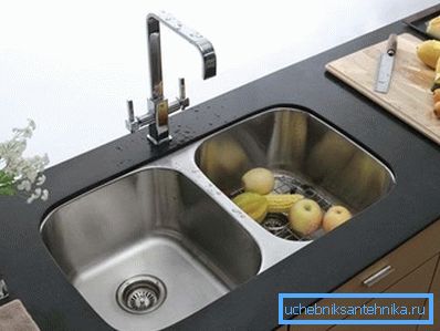 Конструкція з двома чашами Конструкція з двома чашами