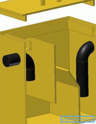 конструкція Жіроотделітель конструкція Жіроотделітель
