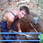Копаємо колодязь в оптимальному місці. Копаємо колодязь в оптимальному місці.