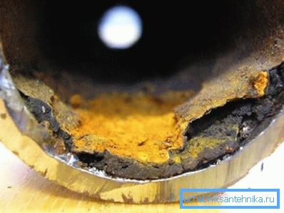 Корозія обсадної колони Корозія обсадної колони
