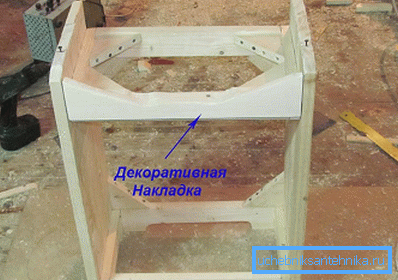 Кріпимо декоративну накладку. Кріпимо декоративну накладку.