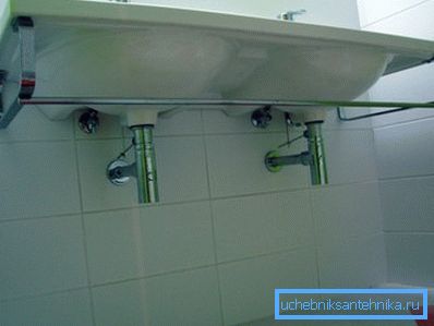 Кріплення для подвійного умивальника Кріплення для подвійного умивальника