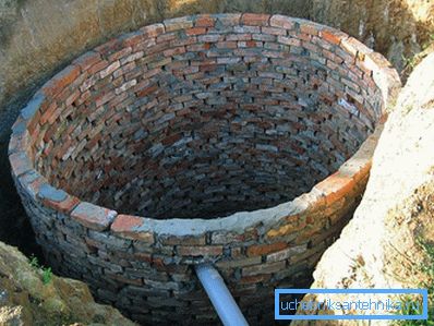 Кругла вигрібна яма з цегли Кругла вигрібна яма з цегли
