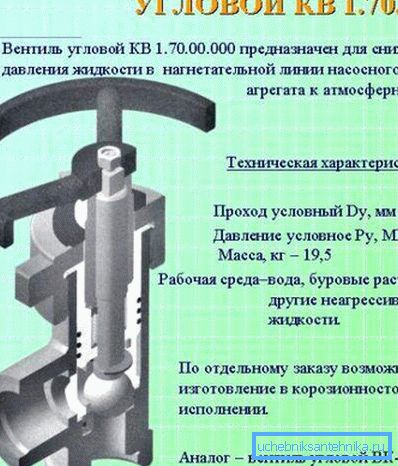 Великогабаритні вентиля мають трохи інше внутрішній устрій, але принцип їх дії такий же, як і на невеликих виробах Великогабаритні вентиля мають трохи інше внутрішній устрій, але принцип їх дії такий же, як і на невеликих виробах