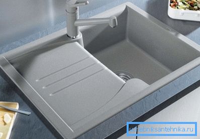 Кухонна раковина Кухонна раковина