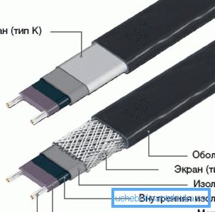 Стрічки дуже зручні в монтажі і дуже ефективні в роботі Стрічки дуже зручні в монтажі і дуже ефективні в роботі