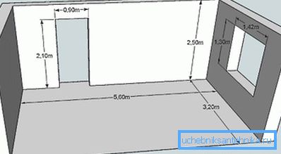 Лінійні розміри приміщення, в якому планується установка батарей опалення Лінійні розміри приміщення, в якому планується установка батарей опалення