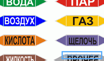 Маркувальні щитки несуть додаткову інформацію і не дозволяють хімічних реагентів міняти кольори маркування іншими способами. Маркувальні щитки несуть додаткову інформацію і не дозволяють хімічних реагентів міняти кольори маркування іншими способами.
