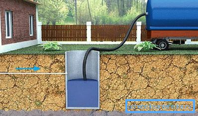 Механічне очищення вигрібної ями