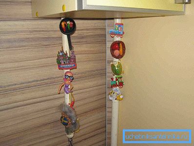2875 метод декорування