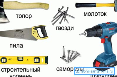 Мінімальний набір інструментів Мінімальний набір інструментів