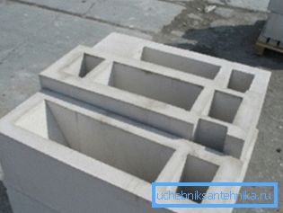 Монолітні блоки для вентиляційних каналів Монолітні блоки для вентиляційних каналів