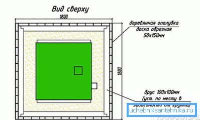 тисячі сто вісімдесят п'ять Монтаж - вид зверху