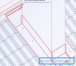 Монтаж ущільнювача на схилі Монтаж ущільнювача на схилі