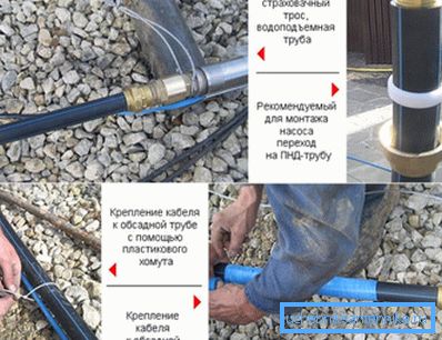 монтажні роботи монтажні роботи