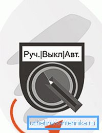 Монтуємо систему ручного пуску. Монтуємо систему ручного пуску.
