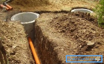 Ми побудуємо свою каналізацію, з відстійником і повною утилізацією стоків. Ми побудуємо свою каналізацію, з відстійником і повною утилізацією стоків.