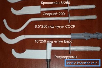 На фото асортимент кріпильних пристосувань На фото асортимент кріпильних пристосувань