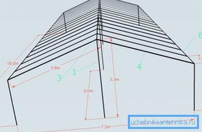 На фото - креслення парника з профільної труби На фото - креслення парника з профільної труби