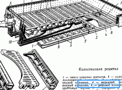 На фото - решітка для котла на пелетах На фото - решітка для котла на пелетах