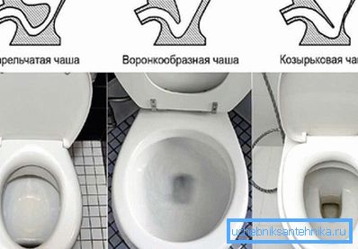 На фото конструкції чашок унітазів. На фото конструкції чашок унітазів.