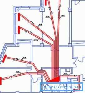 На фото - перед початком роботи системи опалення необхідно провести її настройку і регулювання На фото - перед початком роботи системи опалення необхідно провести її настройку і регулювання