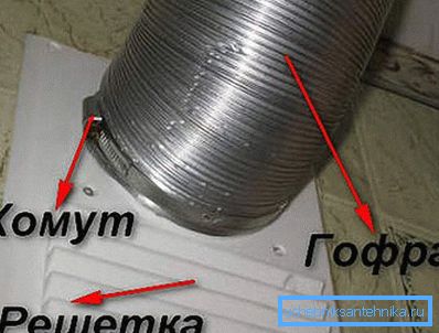 На фото - підключення На фото - підключення
