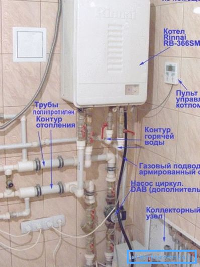 На фото показана правильно виконана обв'язка На фото показана правильно виконана обв'язка
