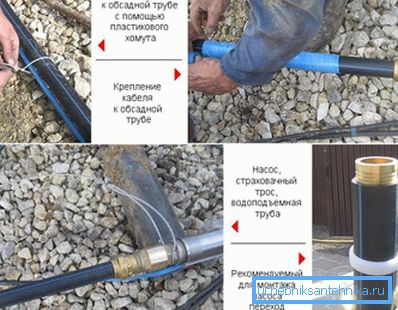 На фото покроково показано, як кріпиться труба для насоса свердловини. На фото покроково показано, як кріпиться труба для насоса свердловини.