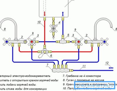 На фото - розподільна схема на два змішувача На фото - розподільна схема на два змішувача