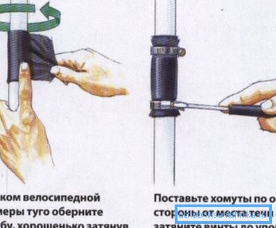На фото установка ущільнювача. На фото установка ущільнювача.