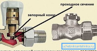 На фото - пристрій для ручного регулювання струму теплоносія На фото - пристрій для ручного регулювання струму теплоносія