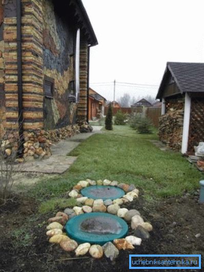 На фото - зовнішній вигляд правильно заглибленою біоканалізація На фото - зовнішній вигляд правильно заглибленою біоканалізація